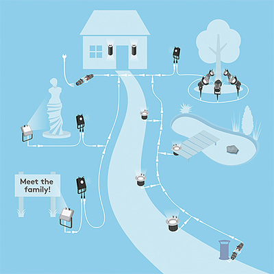 THORNeco Sensor ECO PCSEN #96634061