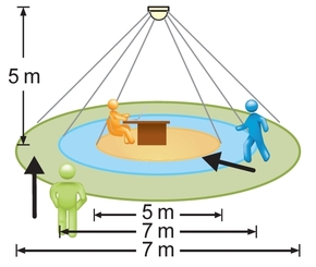 Regiolux Steuergerät+Sensor agilaLS/PDLIDALIvw