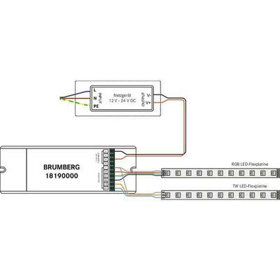 Brumberg Leuchten RGB+TW-Funk-Controller 18190000