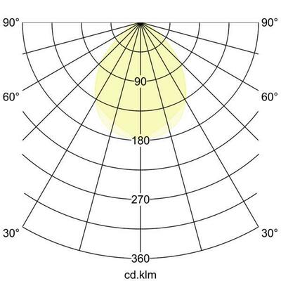 Brumberg Leuchten LED Pendelleuchte MPO, 3000/4000K 49220073