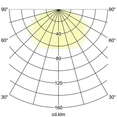 Brumberg Leuchten LED Pendelleuchte 3000/4000K 49230073
