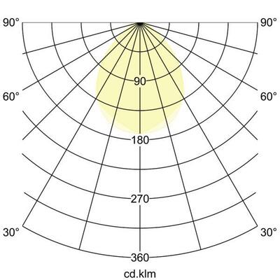 Brumberg Leuchten LED Pendelleuchte MPO, 3000/4000K DALI 49250073DA