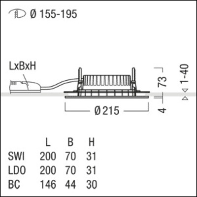 Zumtobel Group LED-Downlight 940 PANOS R #62927752