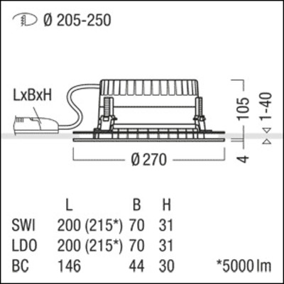 Zumtobel Group LED-Downlight 940 PANOS R #62927757