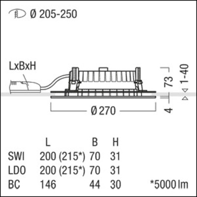 Zumtobel Group LED-Downlight 940 PANOS R #62927760