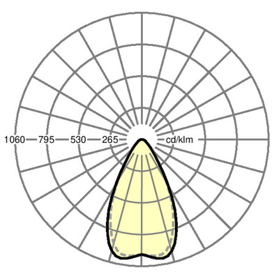 Regiolux LED-Geräteträger SDGVNTB #18735006350