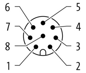 Murrelektronik M12 St. 0Grad A-kod. fr. Ltg-Ende 7000-17001-2920030