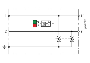 DEHN Kompakter ÜS-Ableiter BCO CL2 E 12