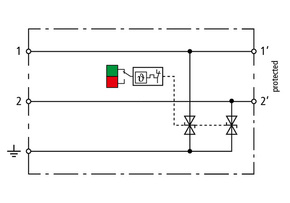 DEHN Kompakter ÜS-Ableiter BCO CL2 E 48