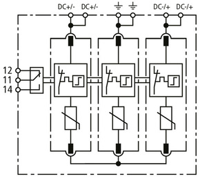 DEHN Überspannungsableiter PV-Anlagen b.1500V DG MP YPV 1500 FM