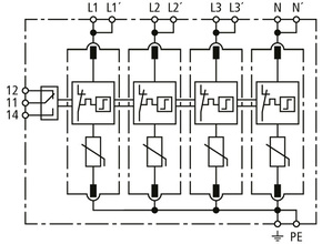 DEHN Überspannungsableiter Typ 2+3 DG MP TNS 150 FM