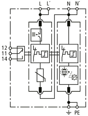 DEHN Überspannungsableiter Typ 2+3 DG MP TT 2P ACI275FM
