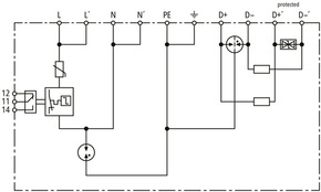 DEHN Überspannungsableiter einphasiger 900438