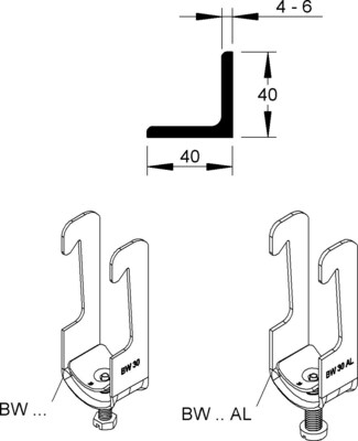 Niedax Bügelschelle BW 22