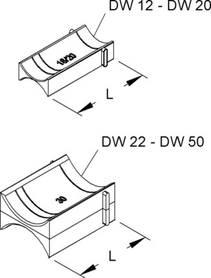 Niedax Doppelwanne DW 18