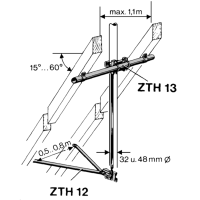 Kathrein Masthalterung ZTH 12