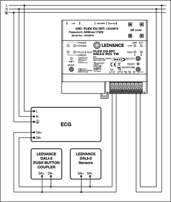 Ledvance DALI-2 Steuergerät FLEX #4058075841888