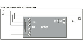 Ledvance LED-Betriebsgerät DRDSV30/./800PLCOMP