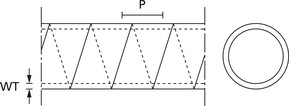 HellermannTyton Spiralschlauch SBPE4 NA-PE