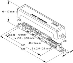 HKL Potentialausgleichschiene 409