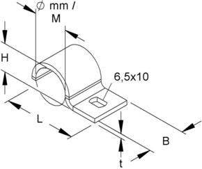 HKL Befestigungsschelle 1735M20