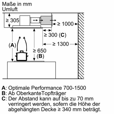 Siemens MDA Deckenlüftung IQ500,HomeConnect LR97CAQ50