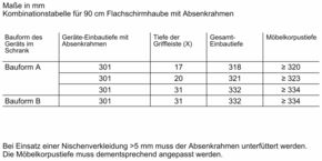 Siemens MDA Absenkrahmen LZ49601