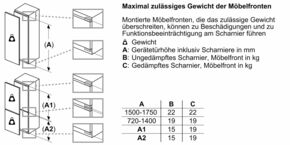 Bosch MDA EB-Kühl/Gefrierkombi Serie6 KIS77ADD0