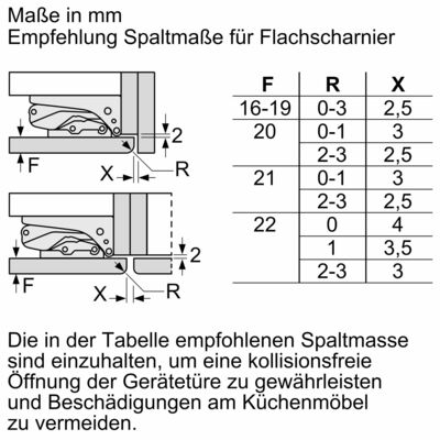 Bosch MDA EB-Kühl/Gefrierkombi Serie6 KIS77ADD0