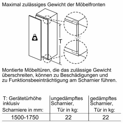 Bosch MDA EB-Kühlgerät Einbau Serie6 KIL82ADE0