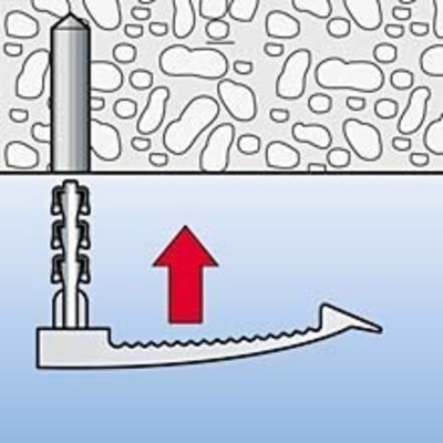 Fischer Deutschl. Kabelbügel SF plus KB 8