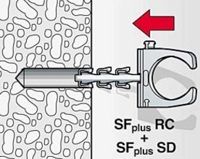 Fischer Deutschl. Rohrclip RC IEC 12