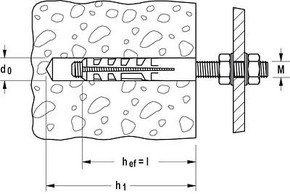 Fischer Deutschl. Dübel M 10S