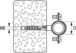 Fischer Deutschl. Schraubenabstandsschelle AM-18