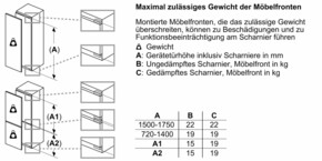 Siemens MDA EB-Kühlgerät-Set bestCollection KBG42L2FE0