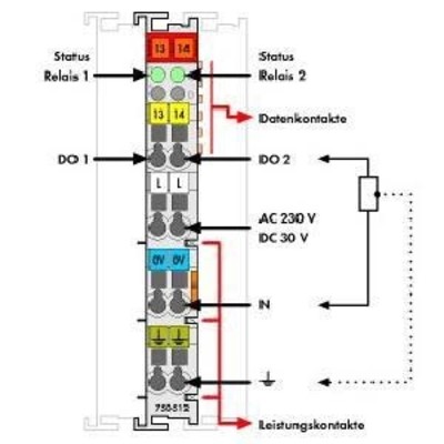 WAGO GmbH & Co. KG Relaisausgangsklemme 2-Kanal 230VAC 30VDC 750-512