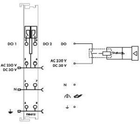 WAGO GmbH & Co. KG Relaisausgangsklemme 2-Kanal 230VAC 30VDC 750-512