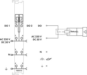 WAGO GmbH & Co. KG Relaisausgangsklemme 2-Kanal 230VAC 30VDC 750-512