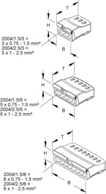 HKL Verbindungsklemme 2004/1.5/8