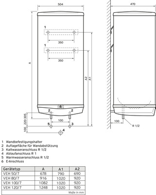 Vaillant Warmwasserspeicher druckfest VEH 50/7 pro