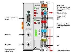 WAGO GmbH & Co. KG Feldbuskoppler DP/FMS 12 MBD 750-303