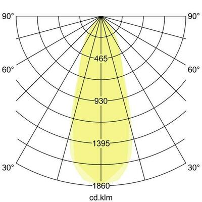 Brumberg Leuchten LED-Einbaustrahler 350mA 3000K chrom 12361023
