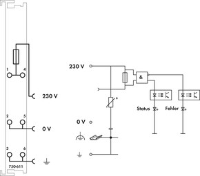 WAGO GmbH & Co. KG Potentialeinspeisung AC230V,Sicherungsh. 750-611 WAGO GmbH & Co. KG Potentialeinspeisung AC230V,Sicherungsh. 750-611