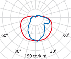 Performance in Light Wand- und Deckenleuchte TC-TSE 21W ant NIKKO+ 27/G #002047