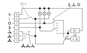 Eberle Controls Klimaregler KLR-E 7004