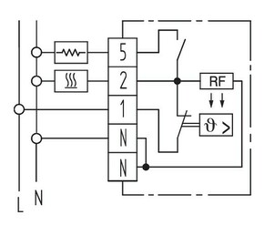 Eberle Controls Raumtemperaturregler RTR-E 3585