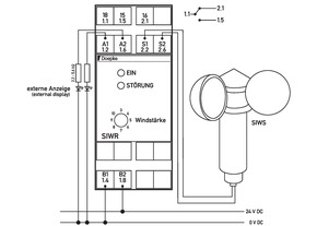 Doepke Auswerteeinheit SIWR