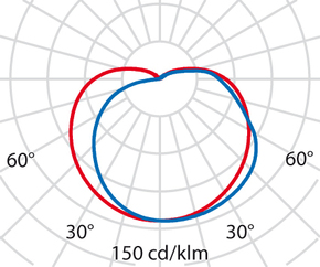 Performance in Light Wandleuchte EKO 19 E27 750 sw