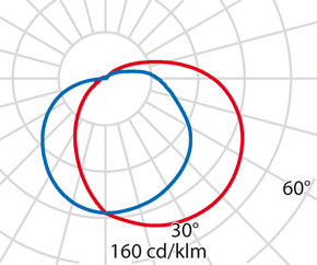 Performance in Light Wandleuchte EKO 19/GRILL E27 weiß