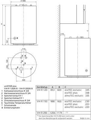 Vaillant Warmwasserspeicher uniSTOR plus VIH R 150/6 B